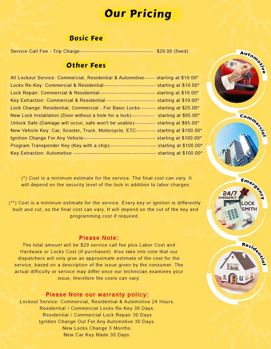 Jacksonville Locksmith Solution Jacksonville, FL 904-531-3124